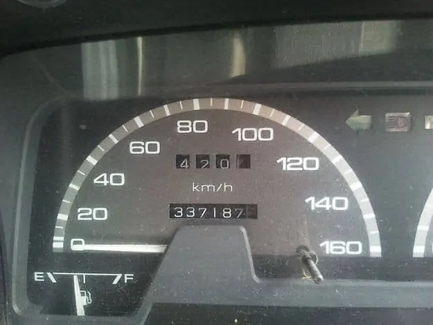 Speedometer Speedometer