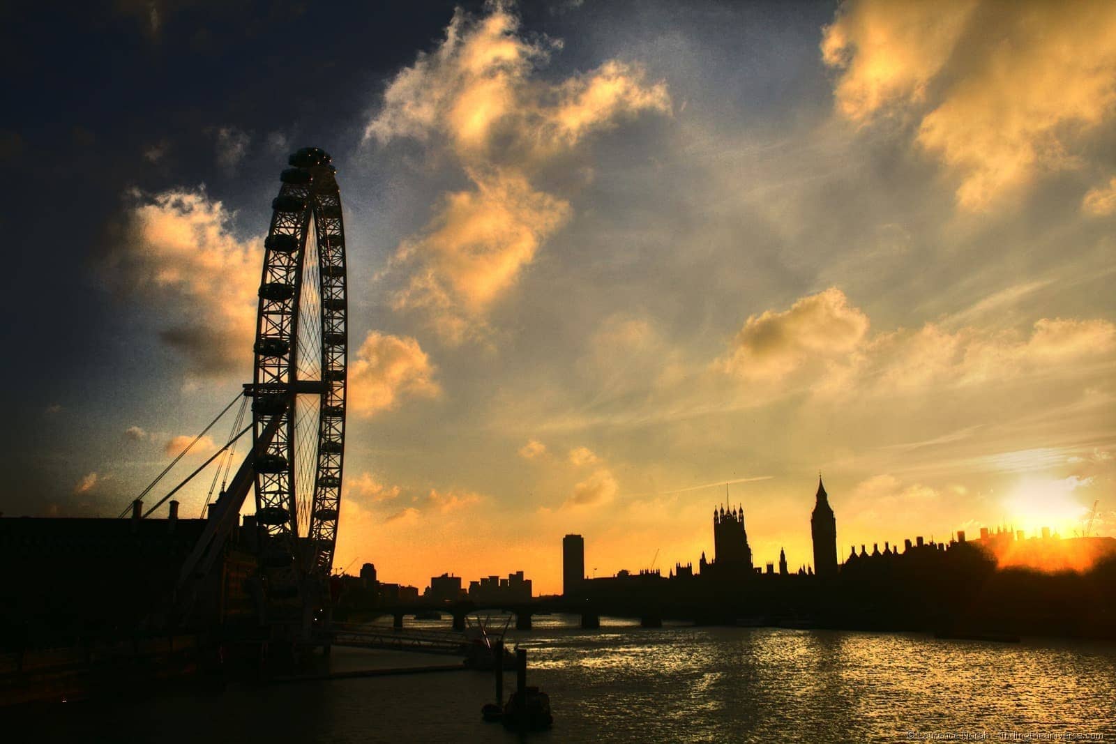 One Day in London itinerary 