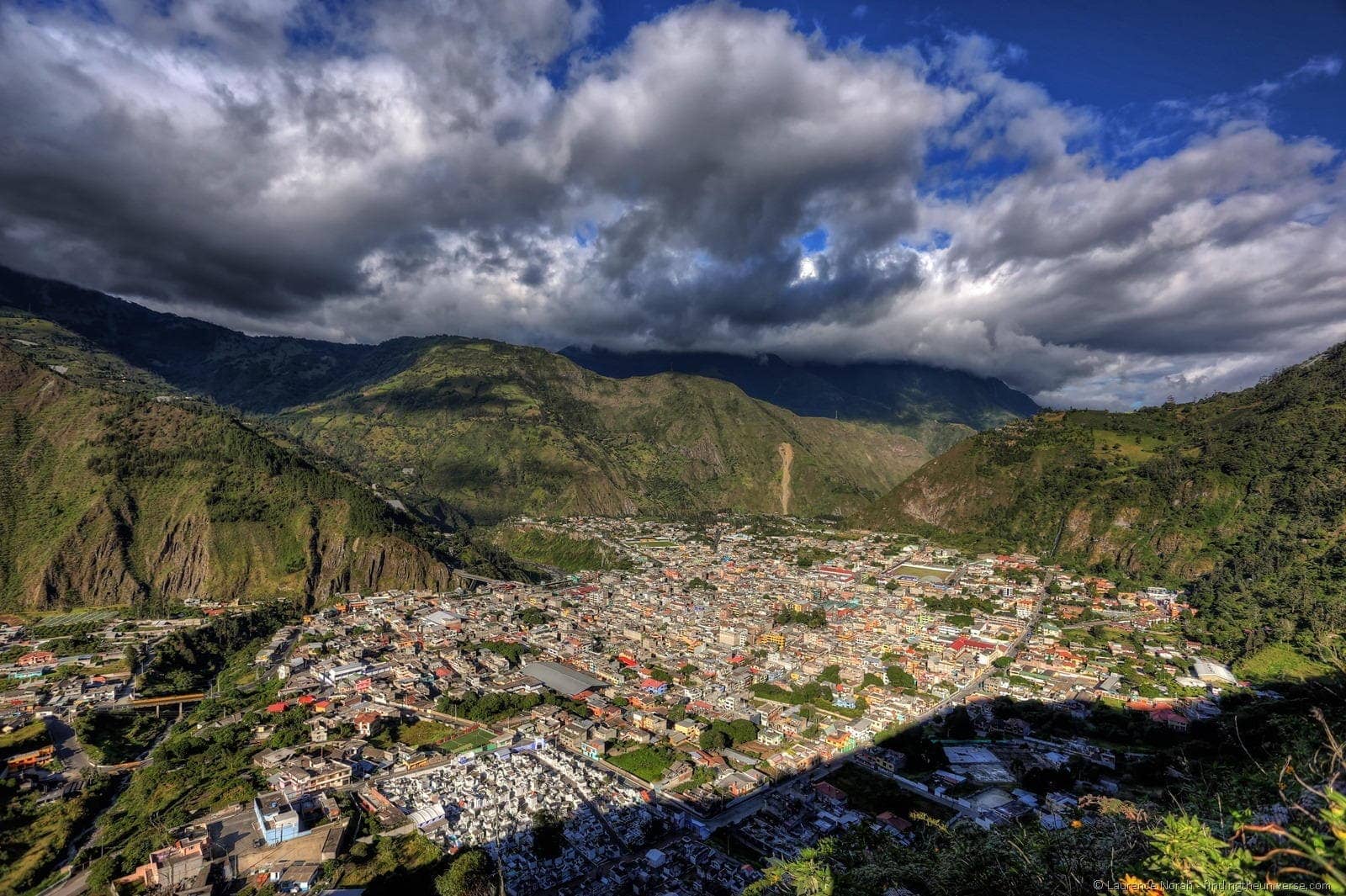 Banos from above Ecuador