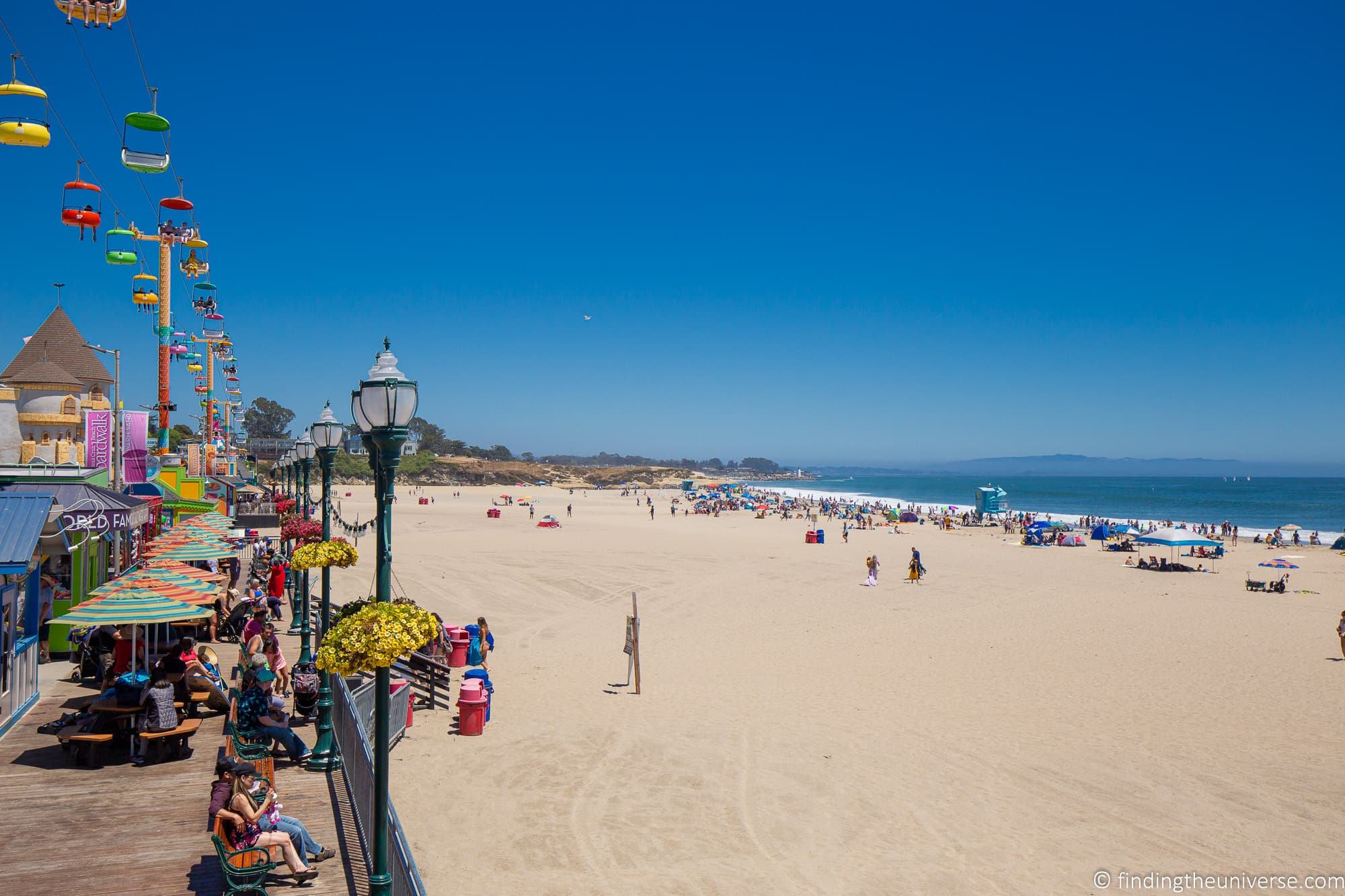 Getaway Guide: Downtown Santa Cruz