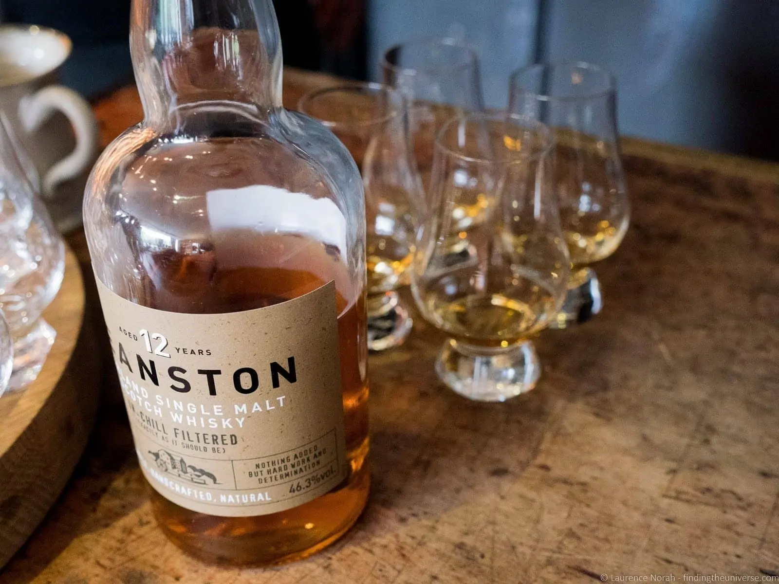 Deanston Distillery