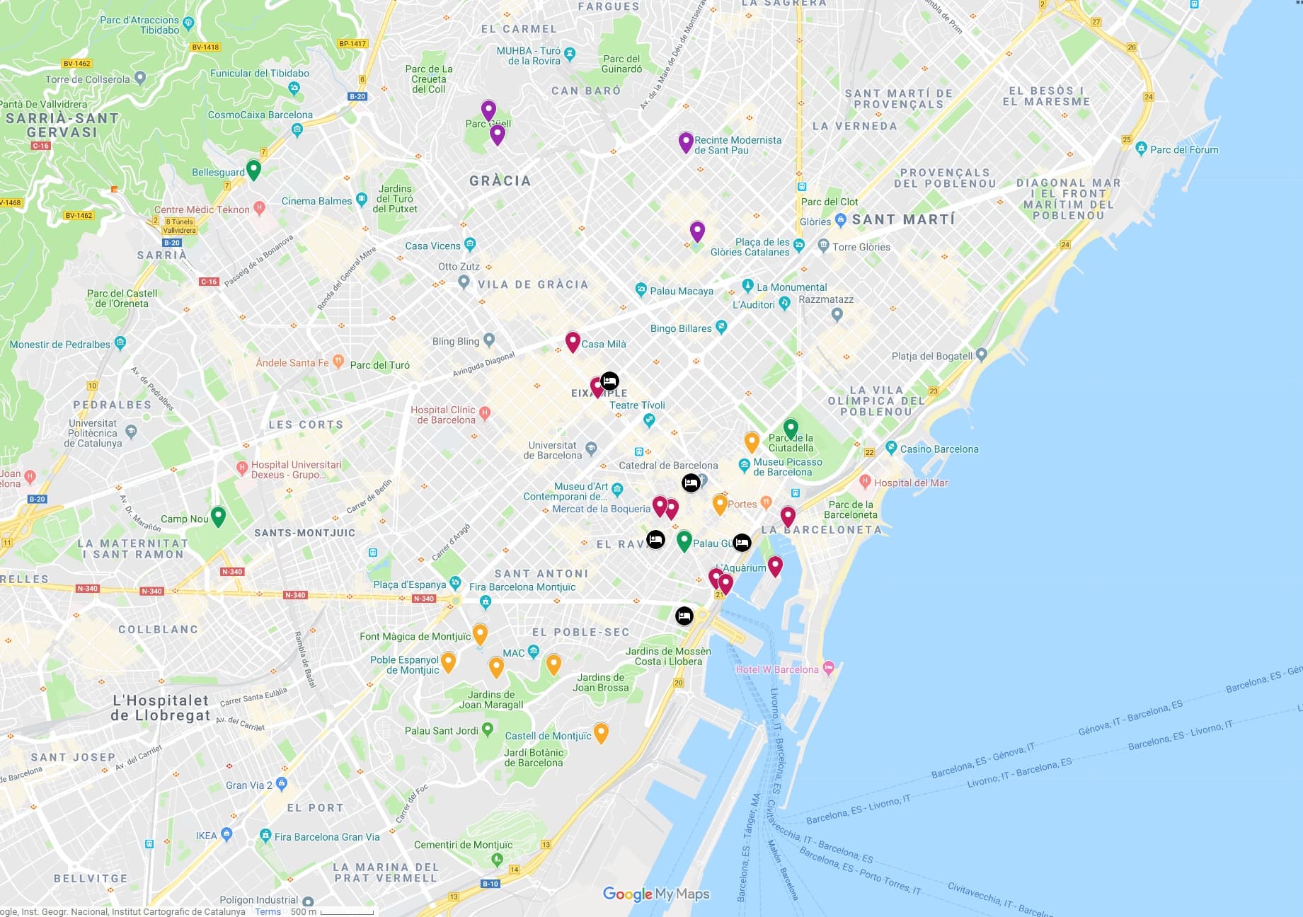 barcelona trip plan