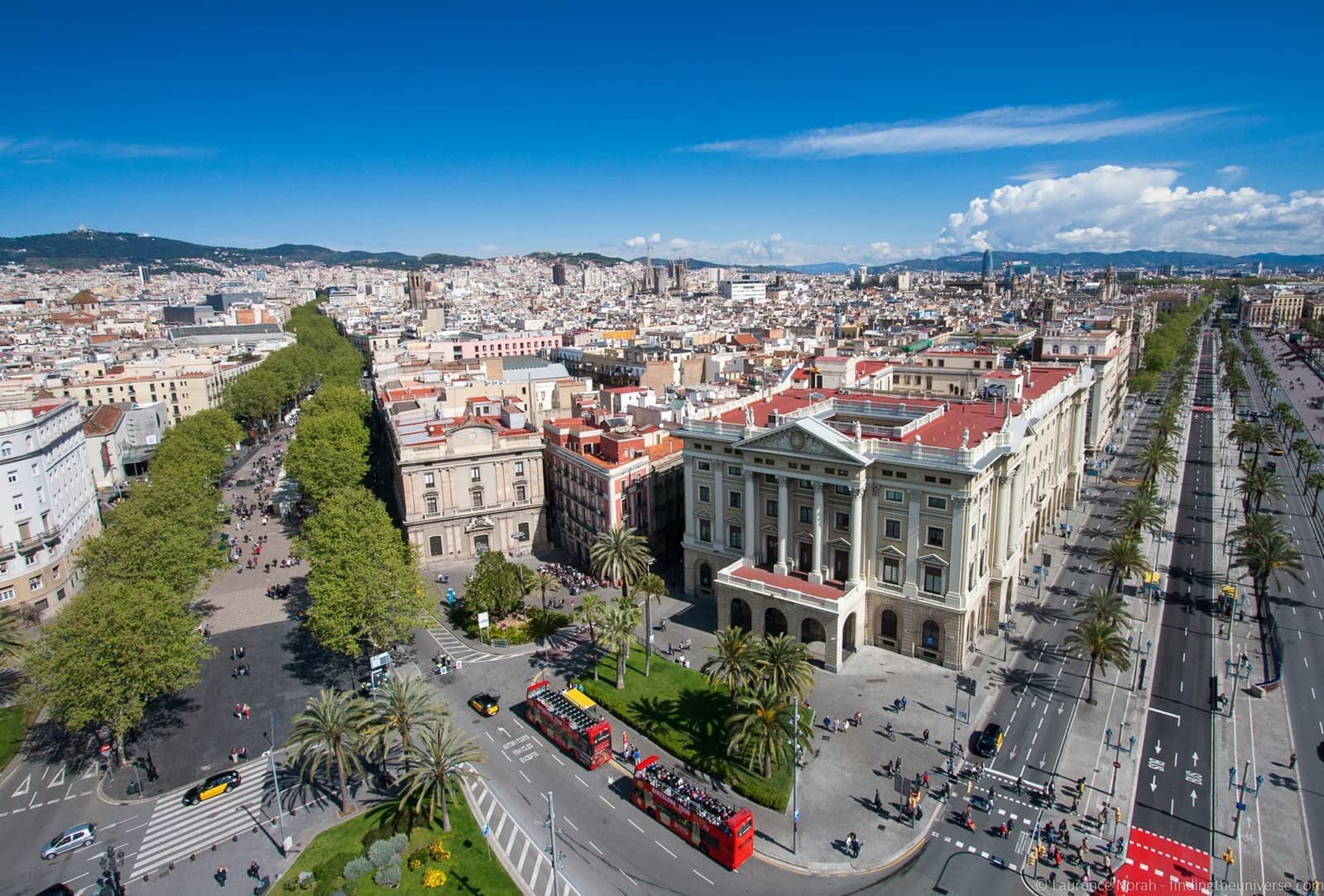 Las Ramblas Barcelona