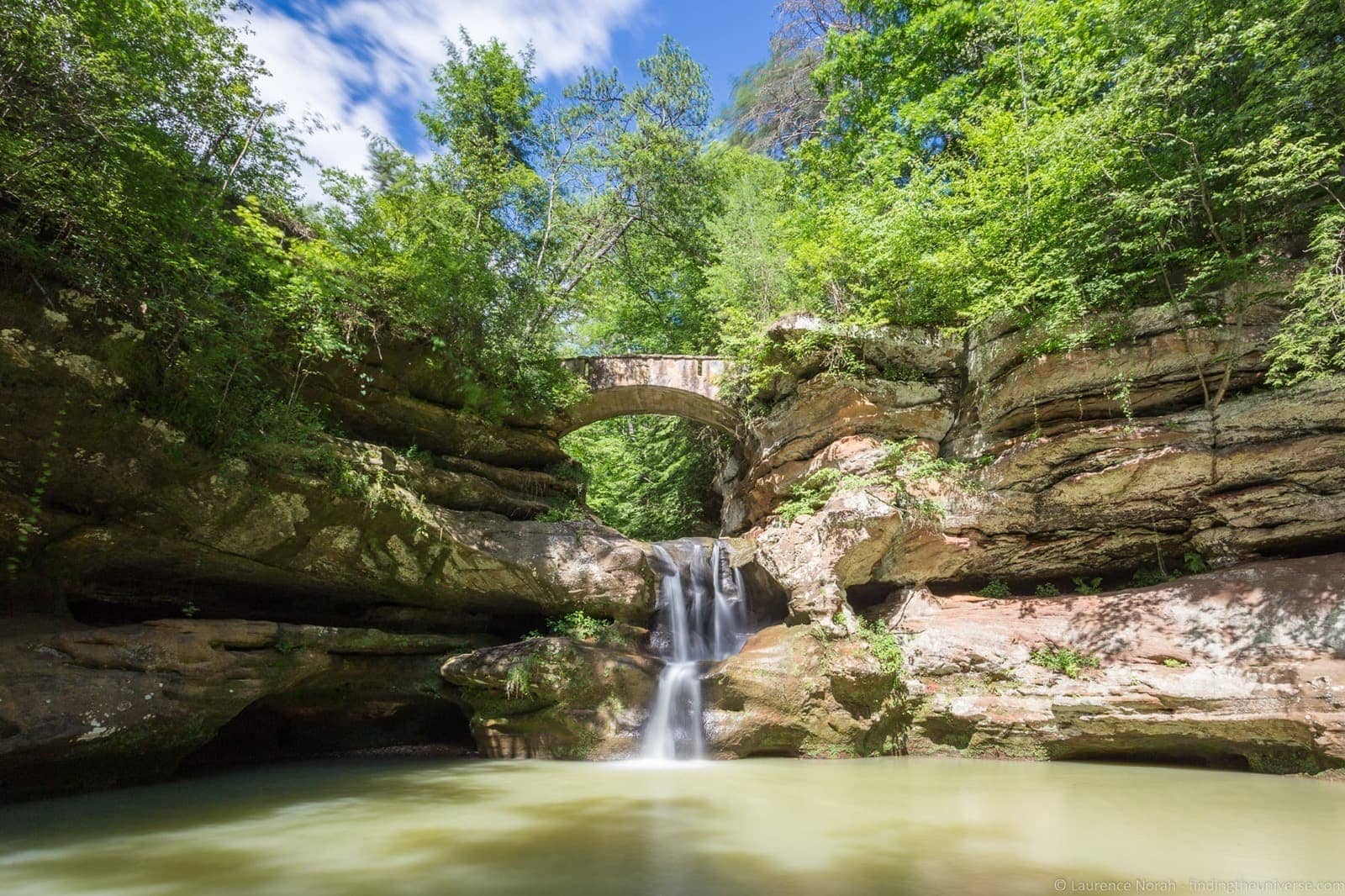 The Best Waterfalls in Ohio: A Photography Location Guide