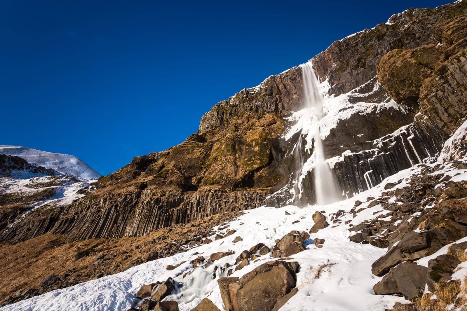 Day Trips from Reykjavik - Waterfall Iceland