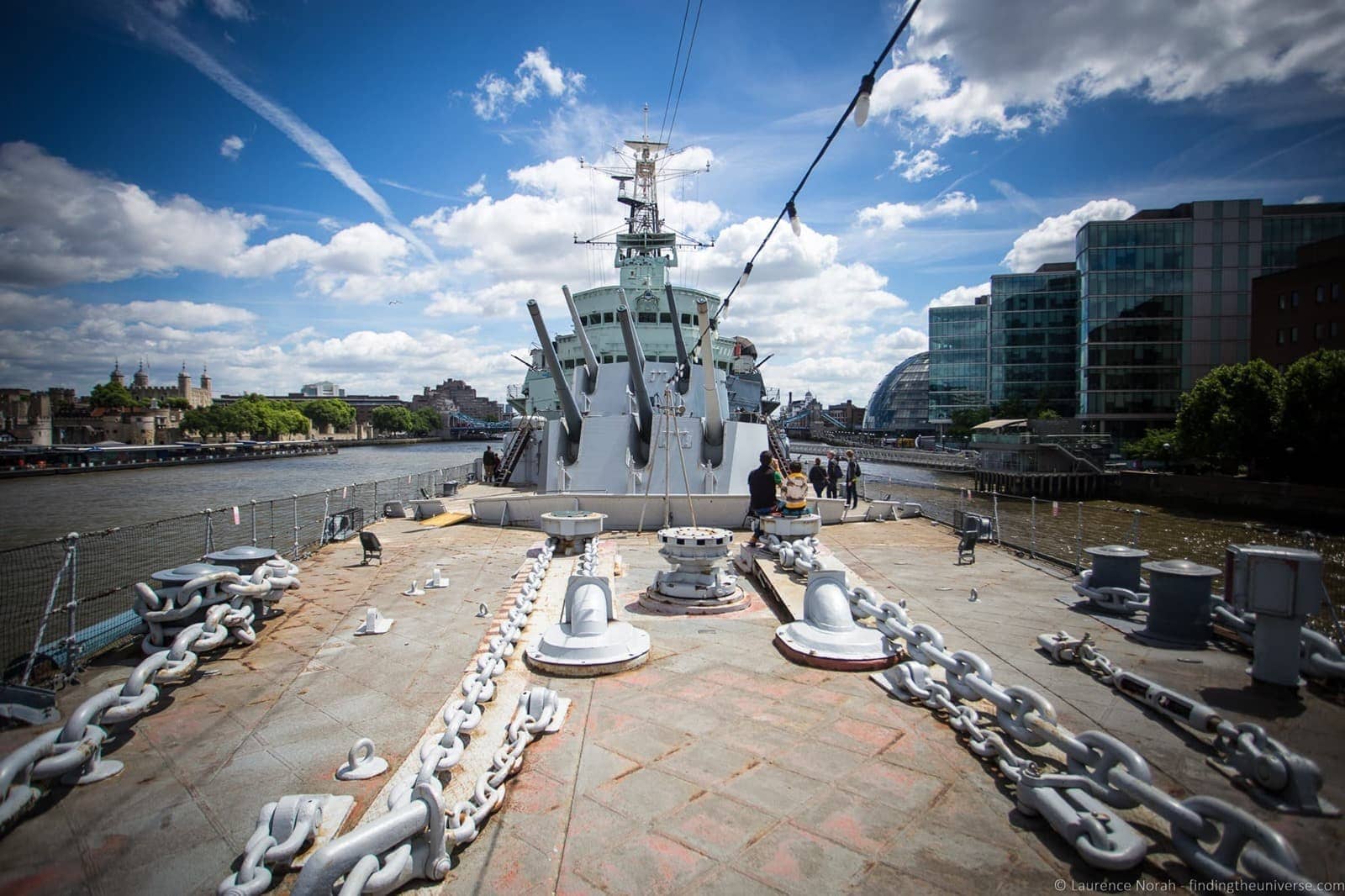 The Best War Museums in London