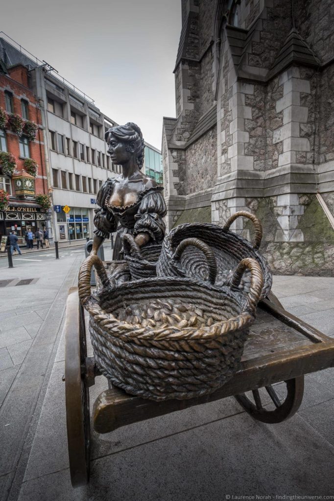 2 Days in Dublin - Molly Malone Statue Dublin