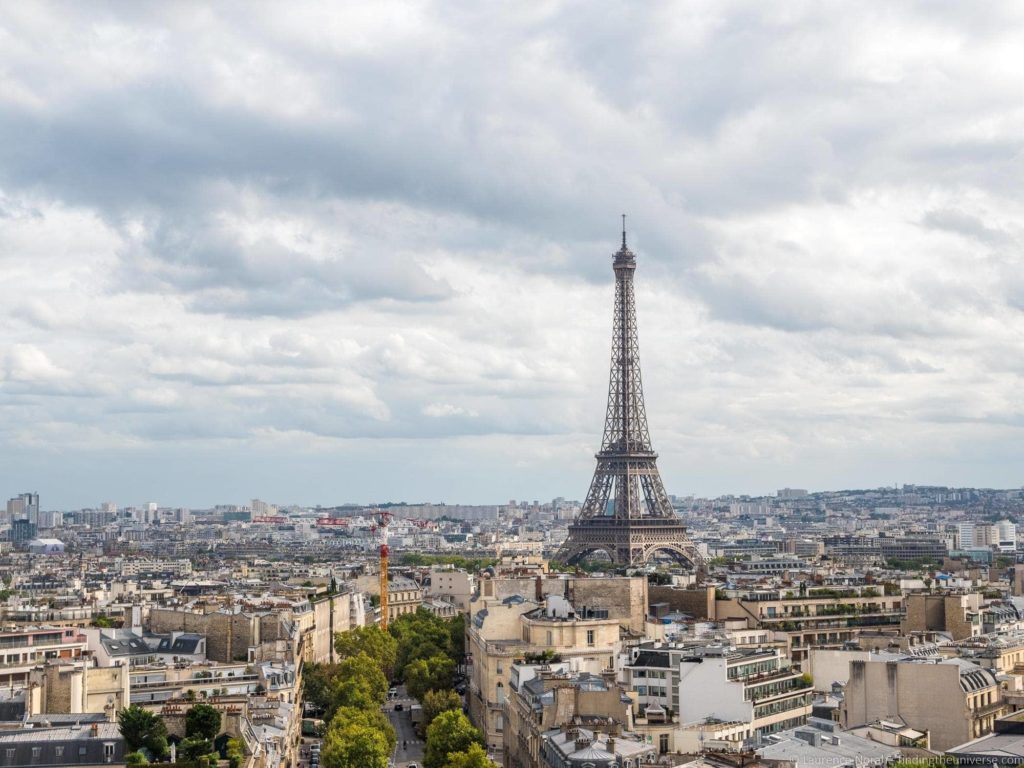 Guide to Visiting Galeries Lafayette in Paris - Independent Travel Cats