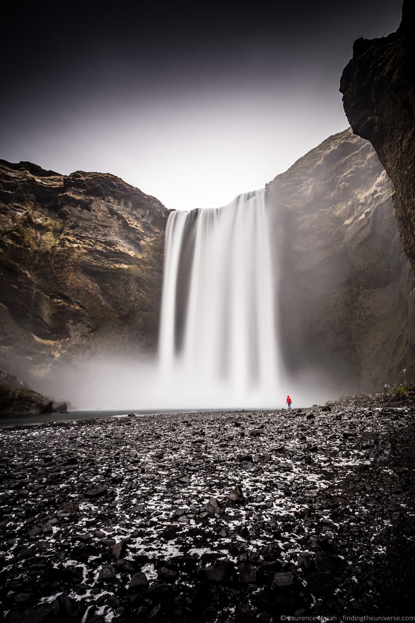 Skogafoss Waterfall Iceland