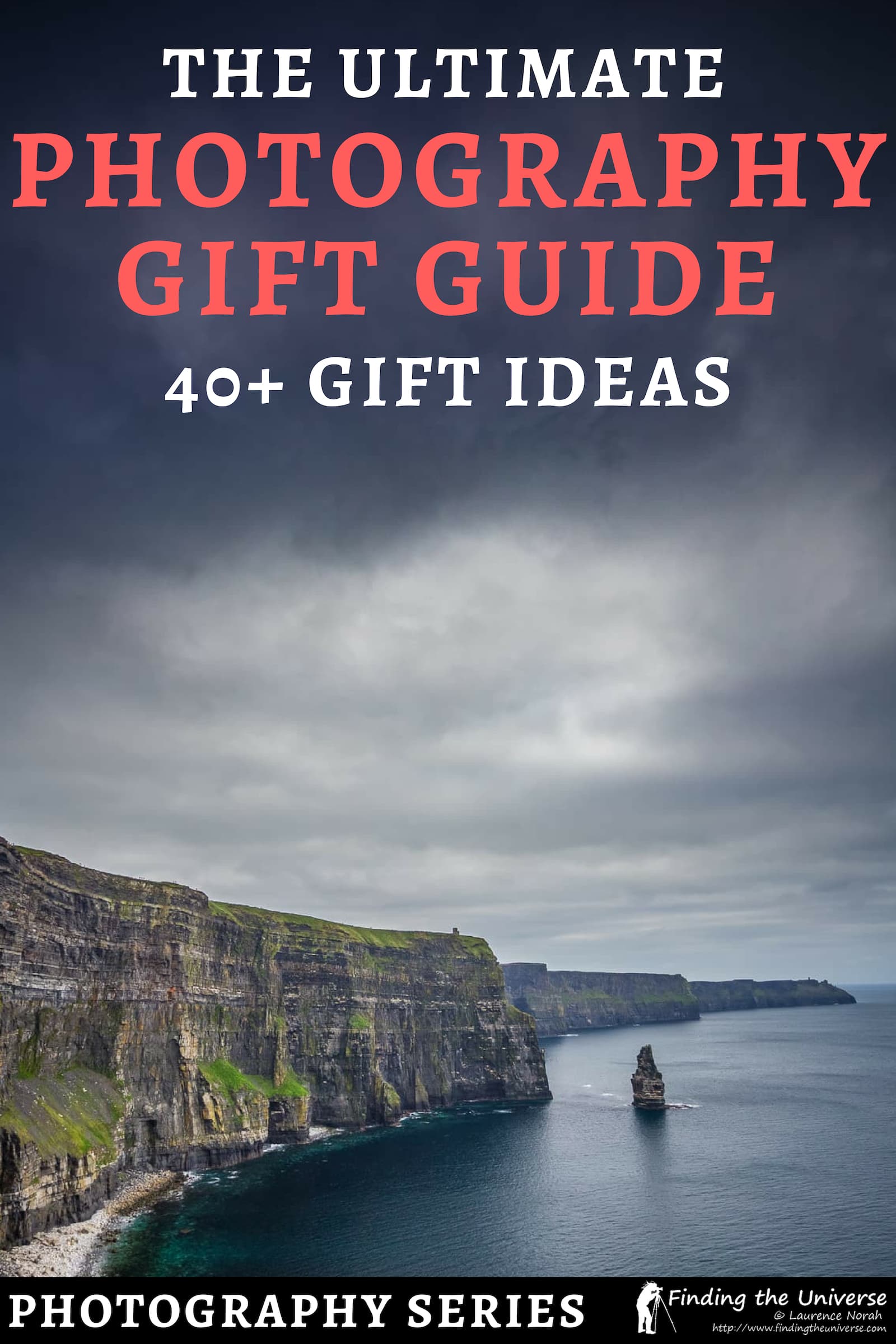 gifts for travel photographers