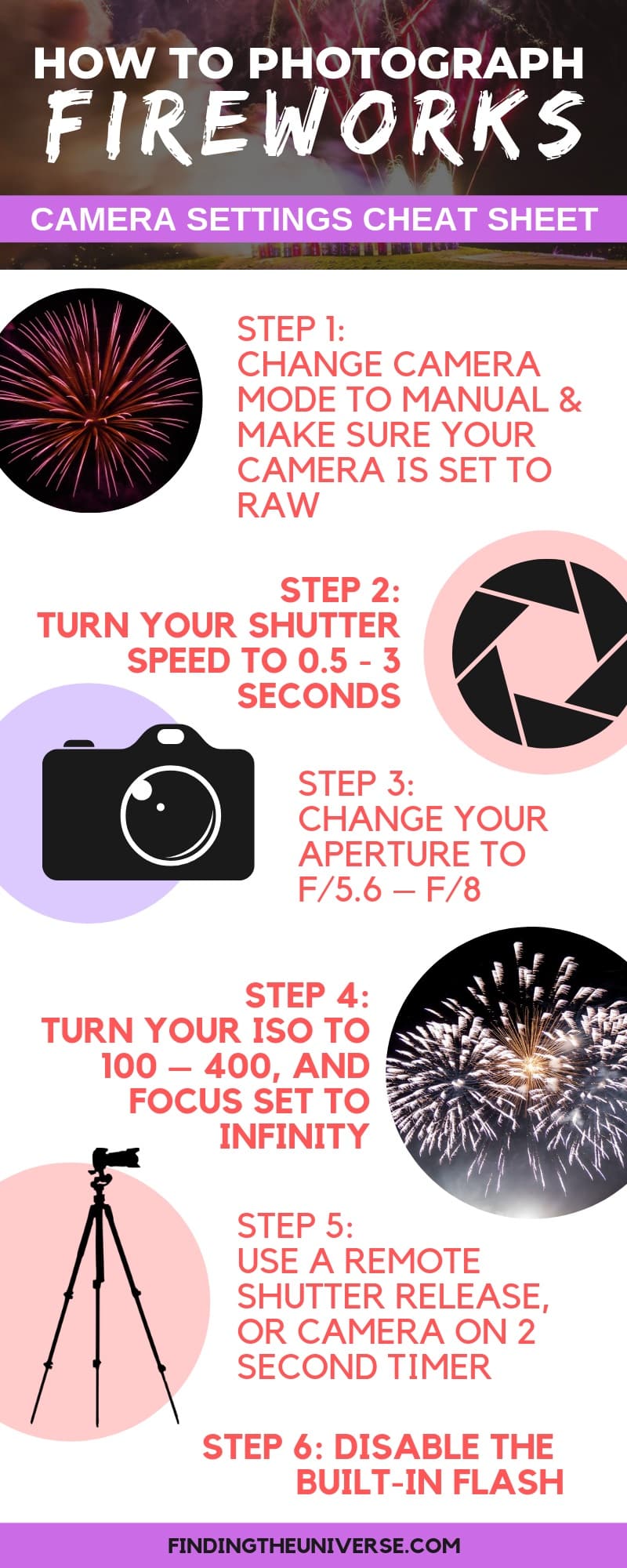 How to photograph fireworks