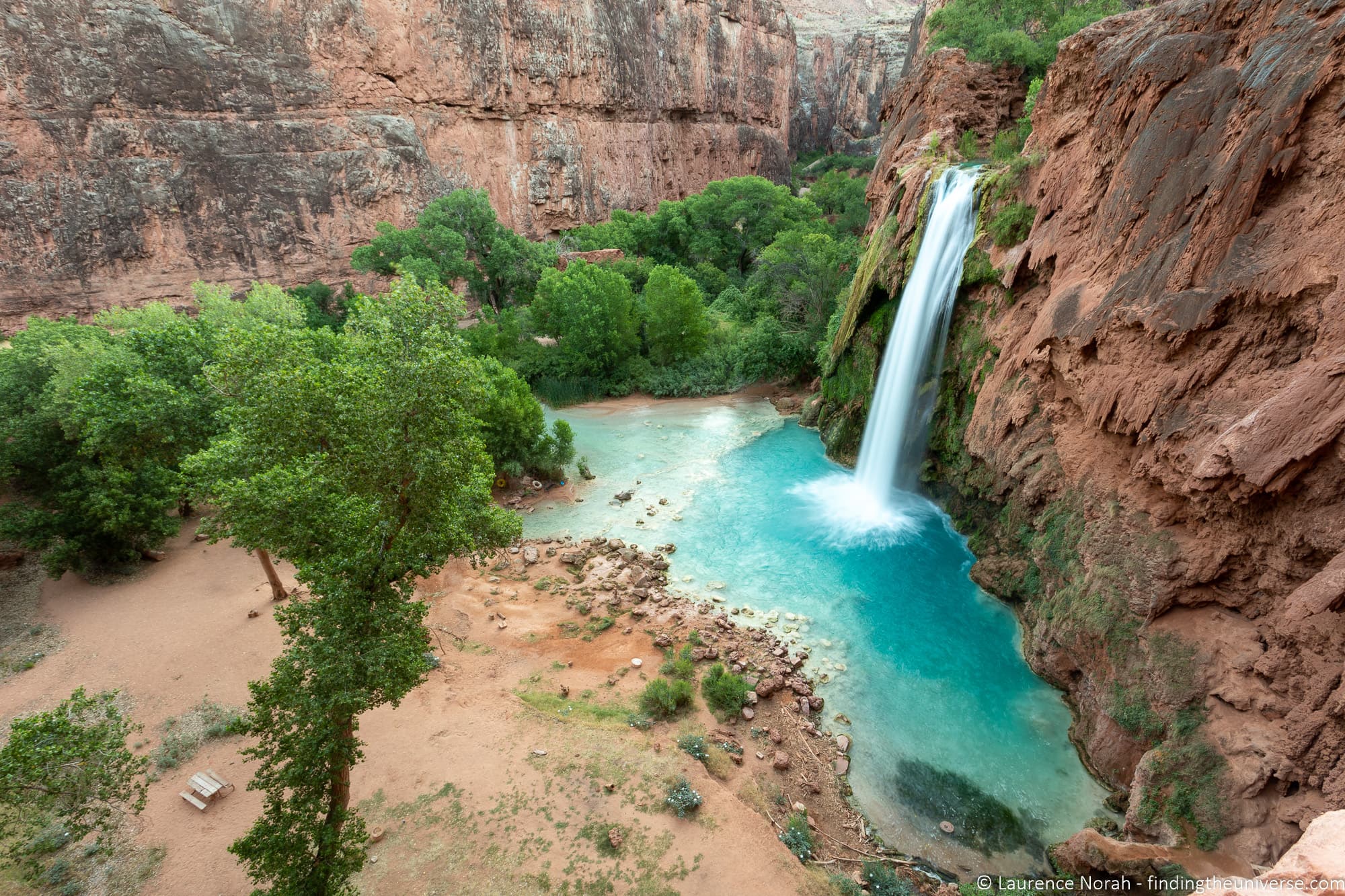 Havasu Falls