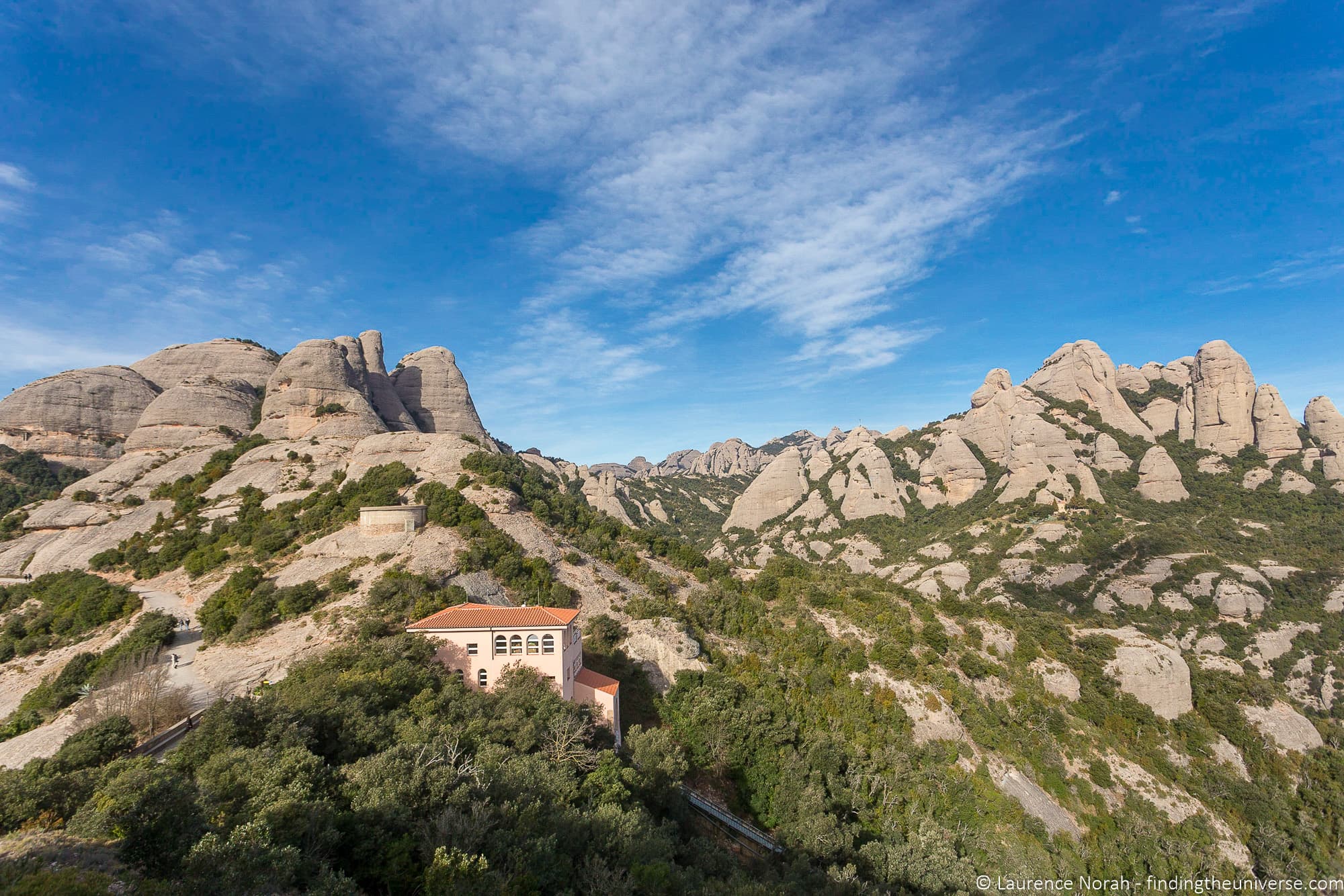 Sant Joan Funicular top station Montserrat