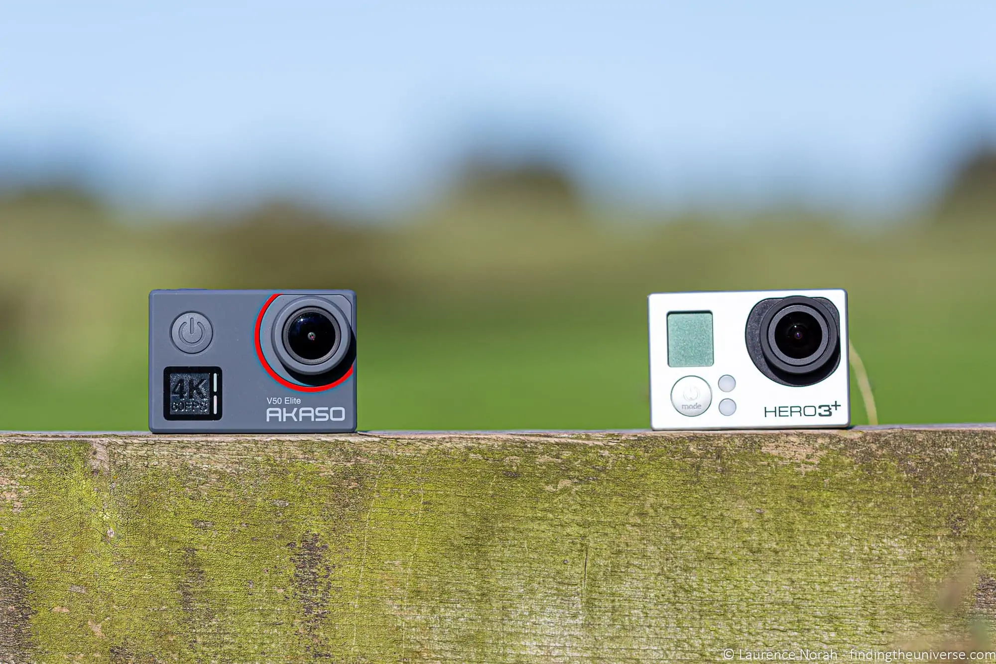 Best Action Camera