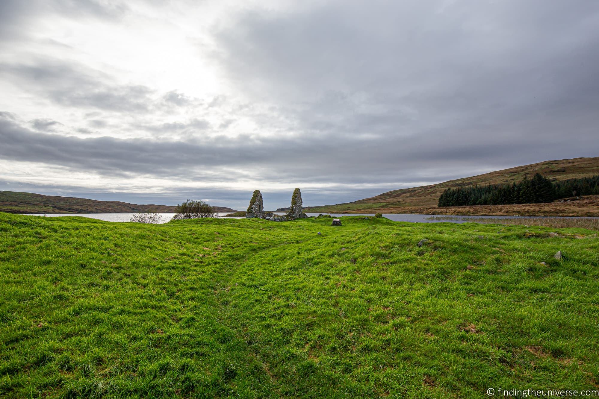 Finlaggan Islay