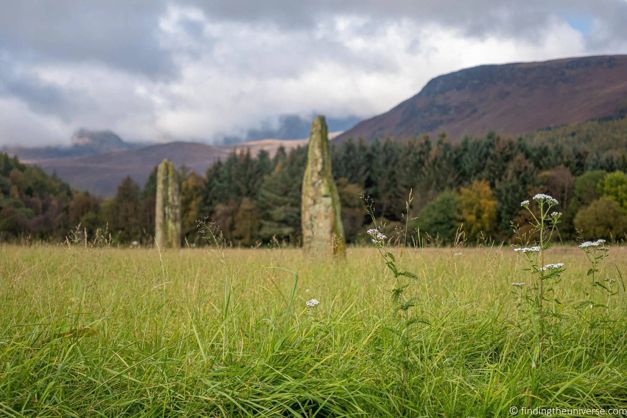 Standing stones photographed with a Sony RX100
