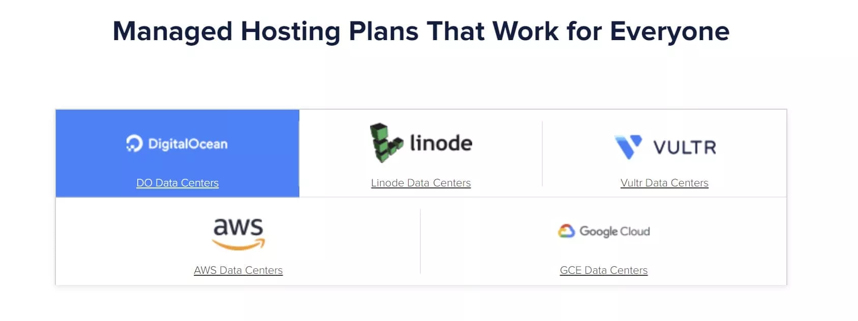 Cloudways hosting provider options at sign-up