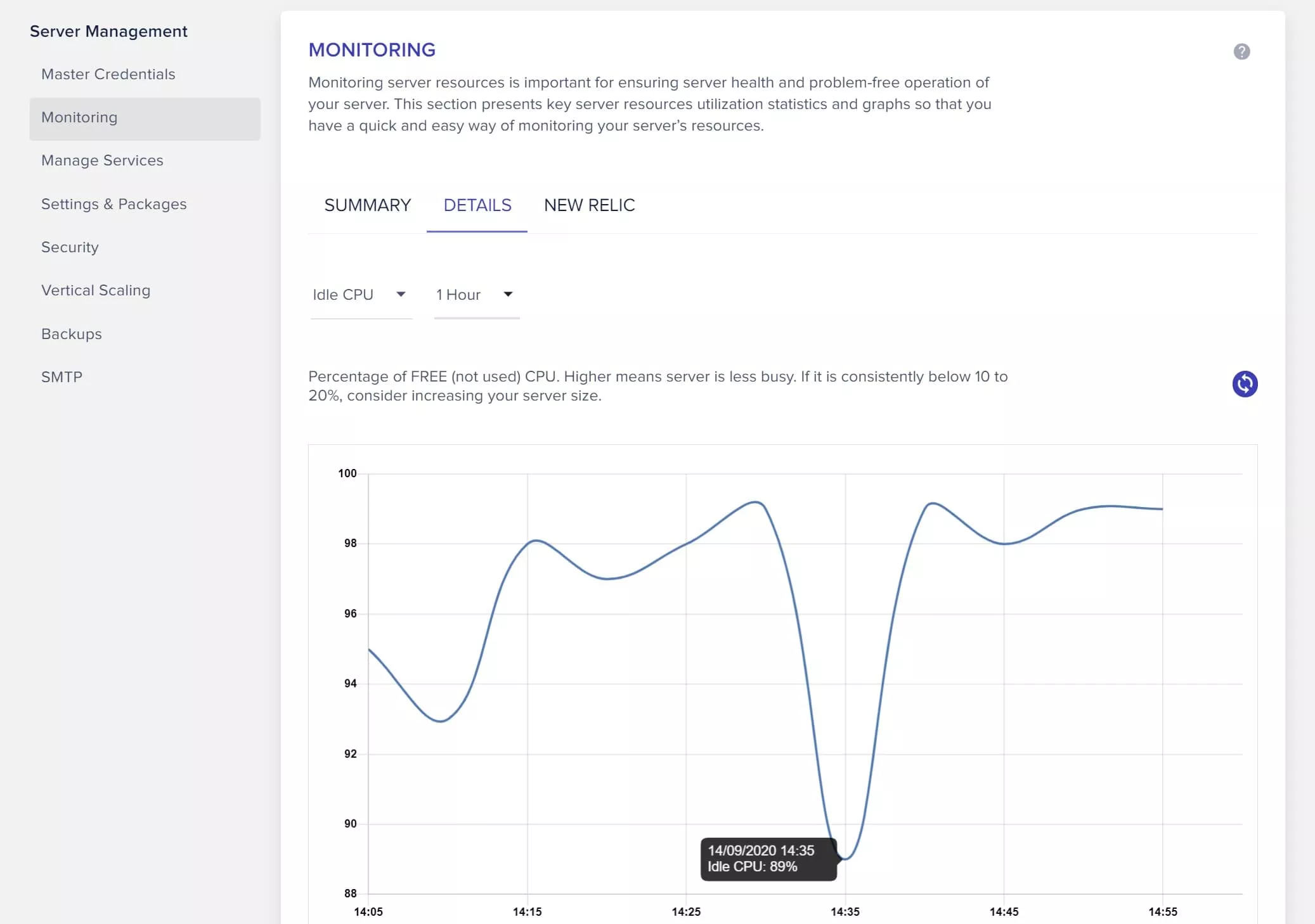 Cloudways detailed resource monitoring over time