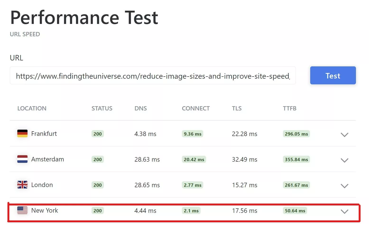 Time to First Byte test result for a Cloudways server