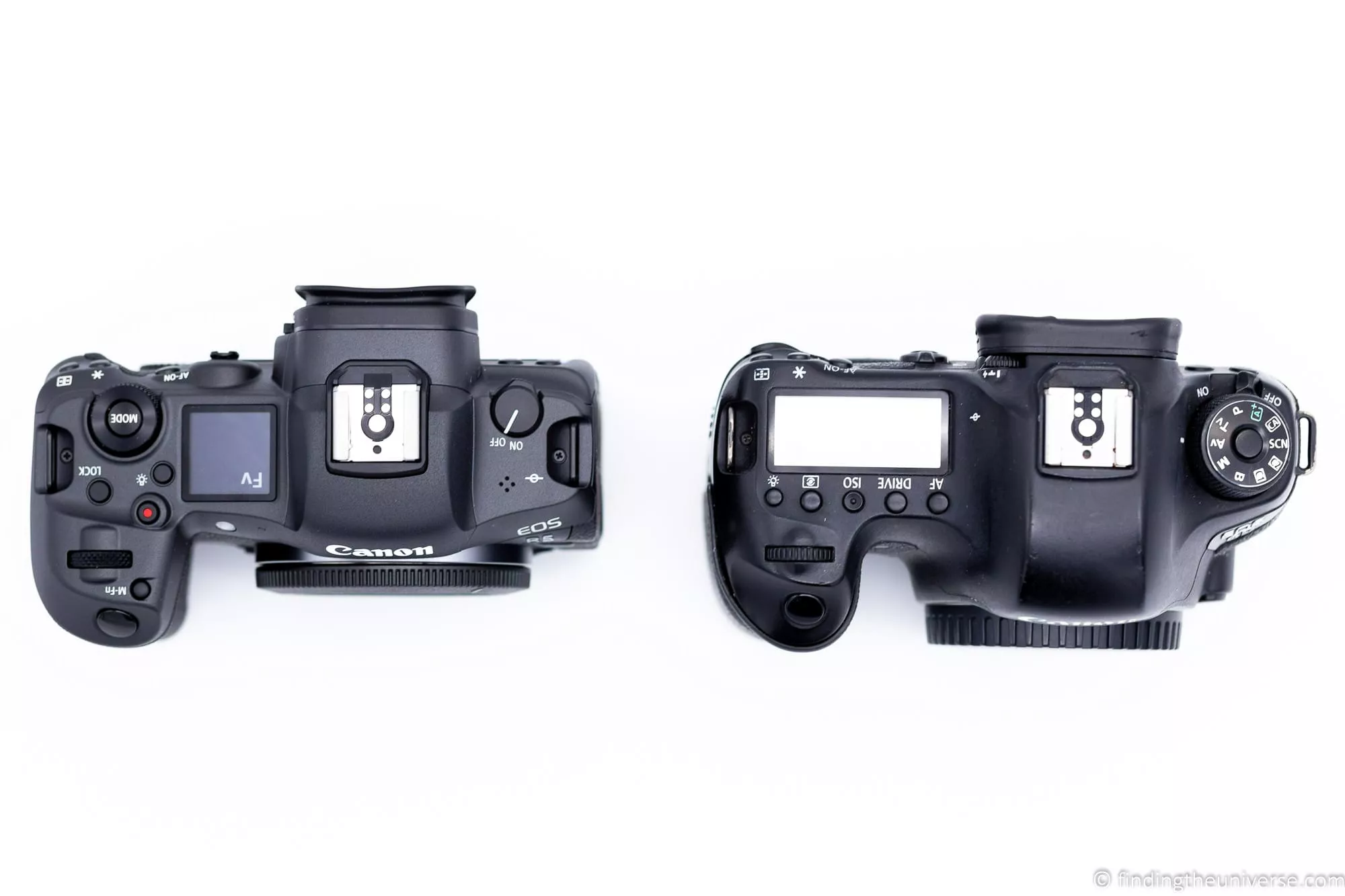 EOS R5 vs EOS 6D