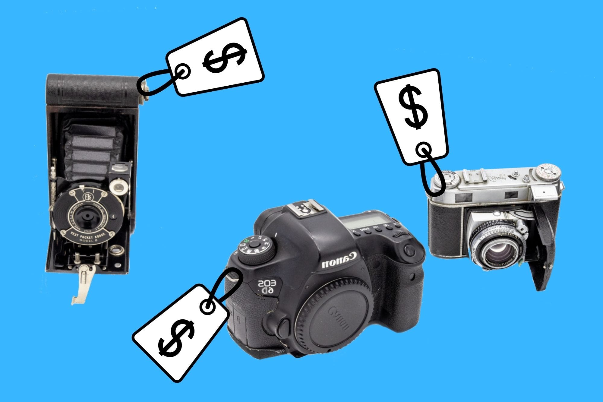 Sell Used Cameras price tag 