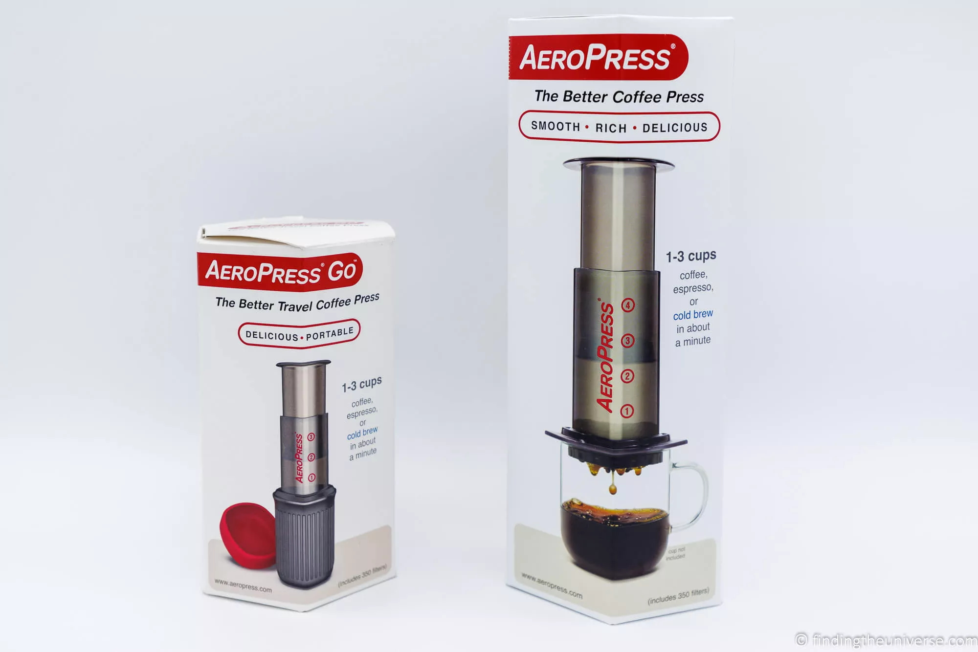 AeroPress Original and AeroPress Go packaging