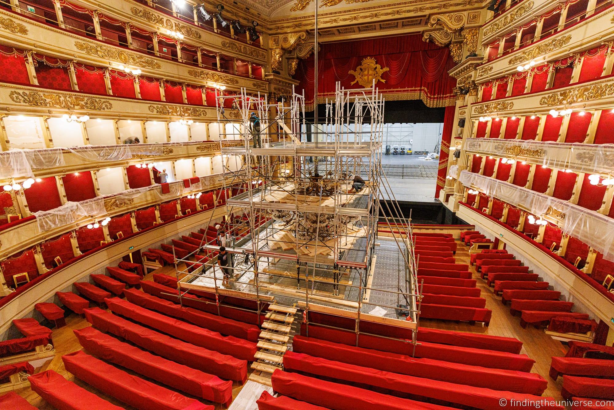 La Scala Theatre Milan