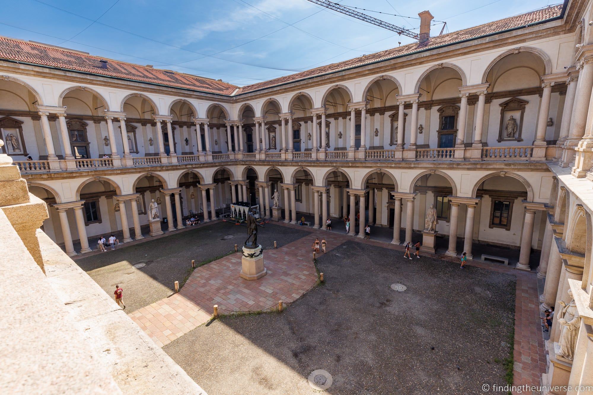 Pinacoteca di Brera