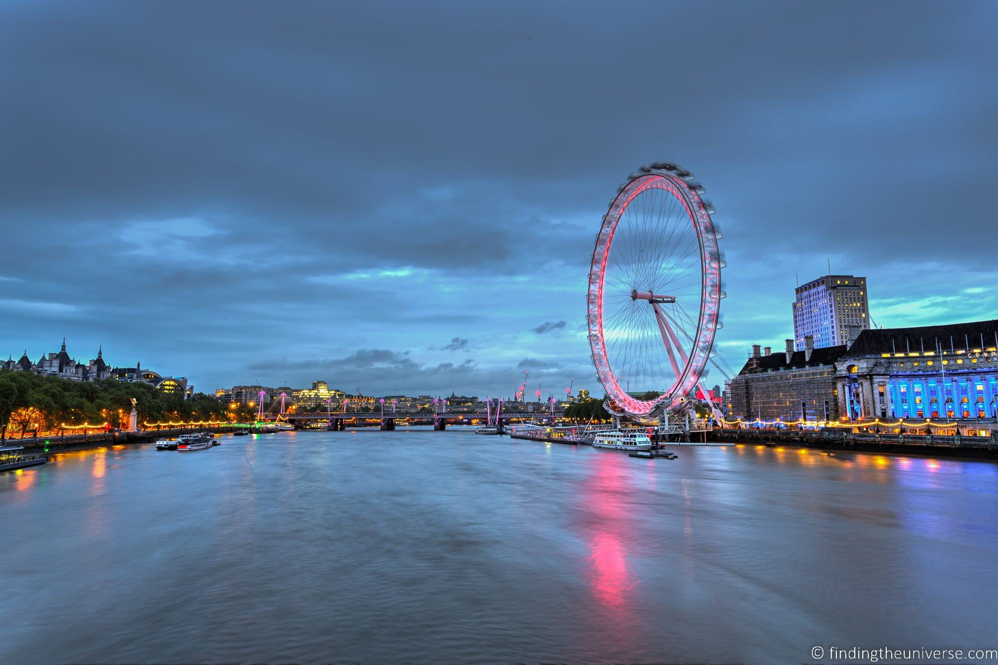 London Eye, LTP Integration, Visitor Attraction