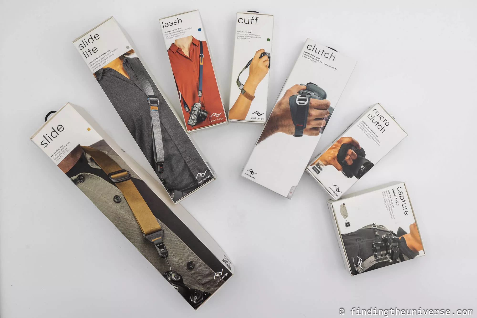 Peak Design product range by Laurence Norah