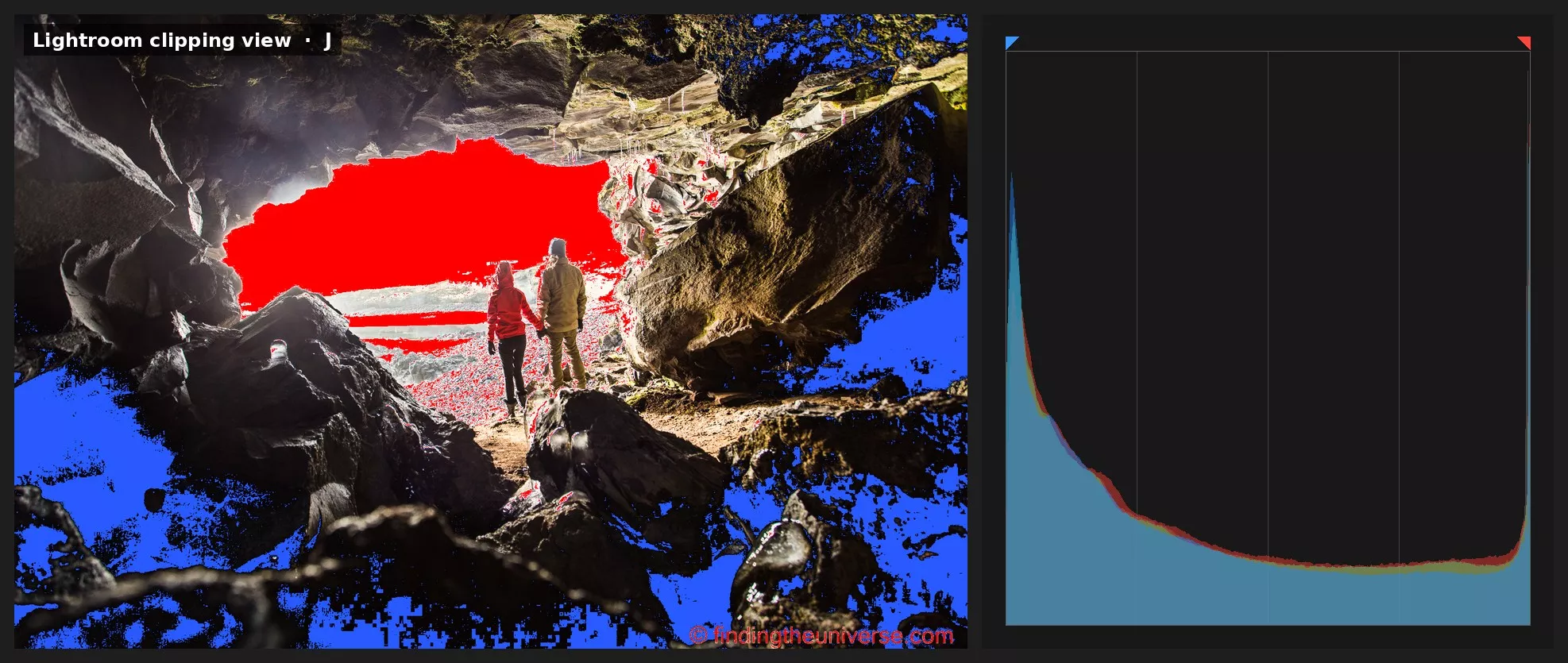 Lightroom clipping overlay on a cave-mouth photo, blown highlights shown in red and blocked shadows in blue