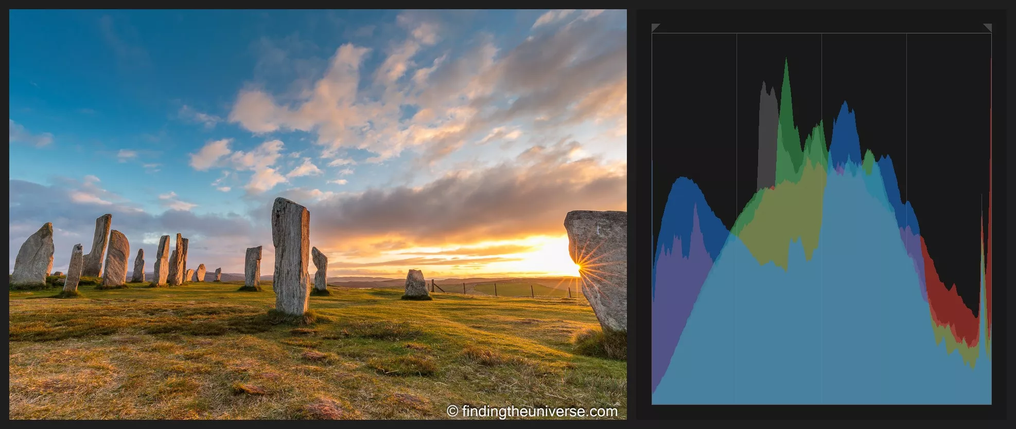histogram-hero-callanish
