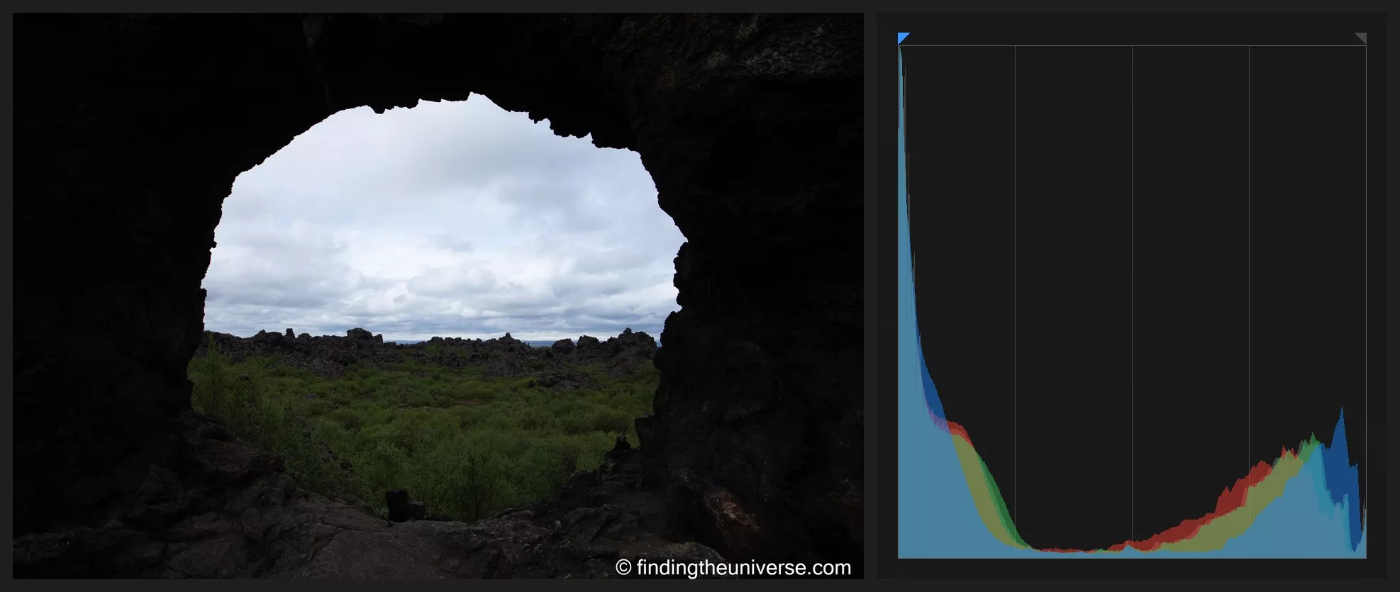 View out through a dark lava arch at Dimmuborgir to a bright sky, next to a histogram spiking the left edge