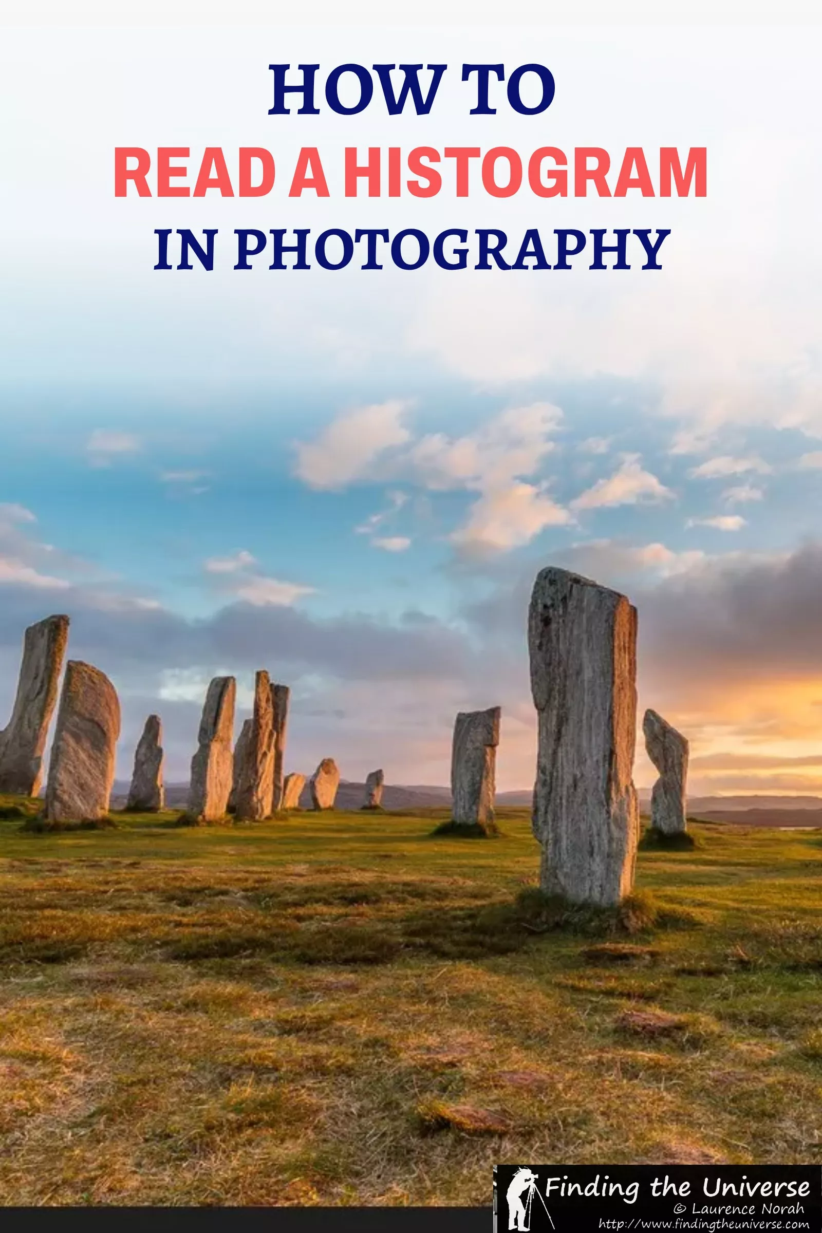I've shot professionally for over 30 years. What a histogram's shape means, when your camera's histogram lies, and what to change, with real photo examples.