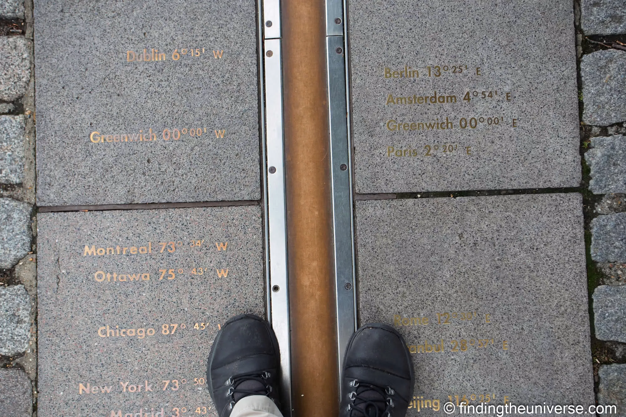 Prime Meridian line, Royal Observatory