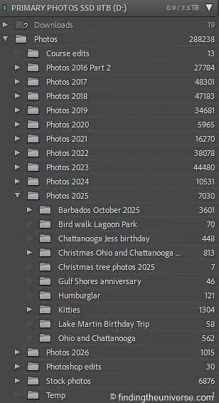 A simple year and destination folder structure for organising travel photos